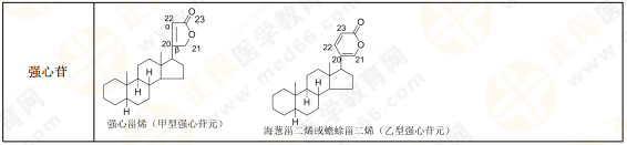 【私人珍藏】執(zhí)業(yè)藥師《中藥一》背誦版講義第三章！表格很多！