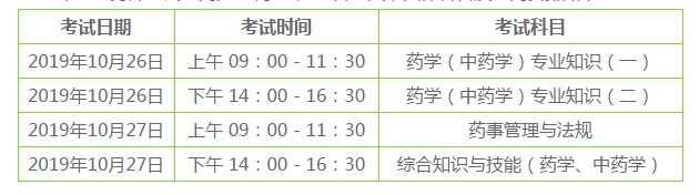 2019年執(zhí)業(yè)藥師考試時(shí)間具體是哪天？