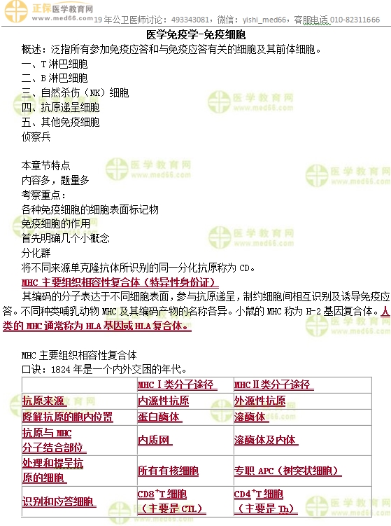 公衛(wèi)執(zhí)業(yè)醫(yī)師《醫(yī)學(xué)免疫學(xué)》考點——免疫細(xì)胞