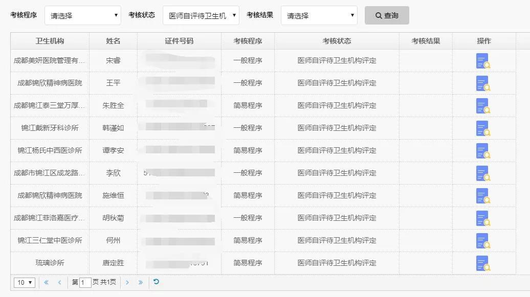 醫(yī)師定期考核