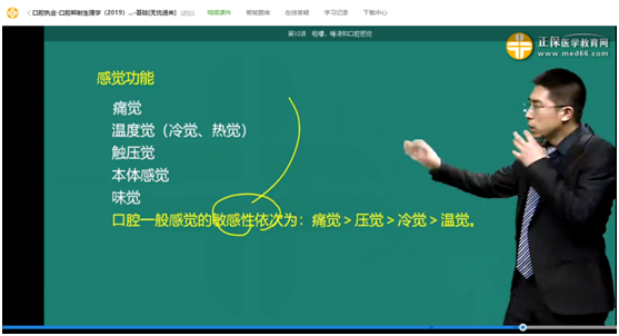 口腔執(zhí)業(yè)醫(yī)師筆試試題與網課輔導課程對比