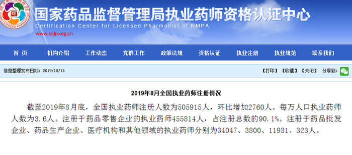 官方公布！2019年8月全國執(zhí)業(yè)藥師注冊情況！