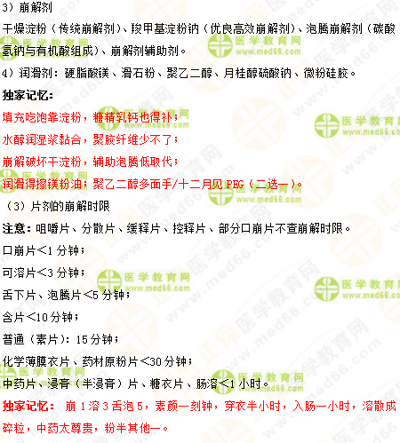 2019年執(zhí)業(yè)藥師《中藥一》的中藥劑學(xué)，15分鐘重點回顧！