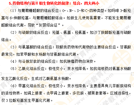 專業(yè)師資講義：執(zhí)業(yè)藥師備考難題——藥物化學，15分鐘重點回顧！