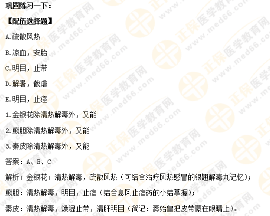 【專業(yè)師資講義】執(zhí)業(yè)藥師《中藥二》清熱藥易考點大總結(jié)！5分鐘看重點！