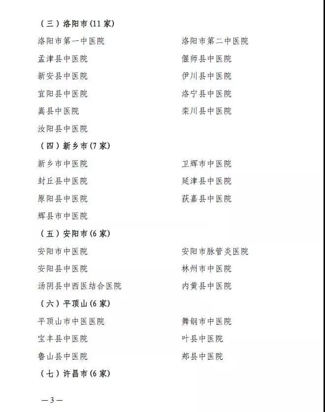 河南確認中醫(yī)醫(yī)療機構醫(yī)師定期考核機構名單（2017-2018年度）