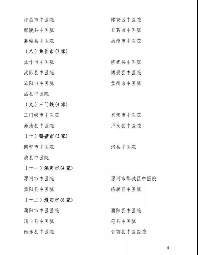 河南確認中醫(yī)醫(yī)療機構醫(yī)師定期考核機構名單（2017-2018年度）