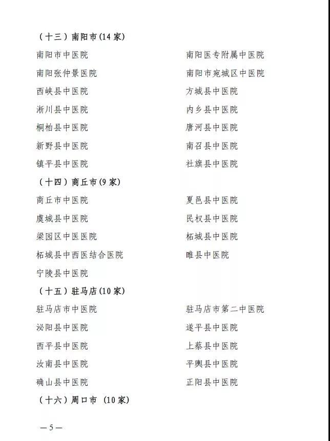 河南確認中醫(yī)醫(yī)療機構醫(yī)師定期考核機構名單（2017-2018年度）
