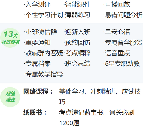 執(zhí)業(yè)藥師VIP簽約特訓(xùn)營(yíng)“爽”11限時(shí)免息！最高立省1411.2元！