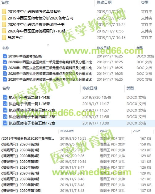 【內(nèi)部資料】2020中西醫(yī)執(zhí)業(yè)醫(yī)師備考大禮包，限時免費領(lǐng)！