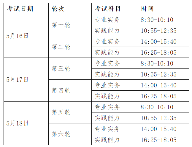 考試時(shí)間 考試時(shí)間