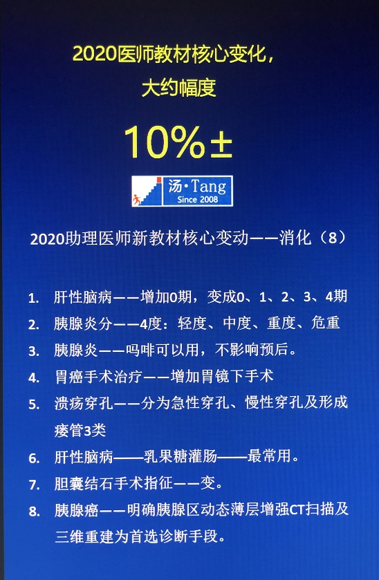 2020年臨床助理醫(yī)師教材變化 2020年臨床助理醫(yī)師教材變化