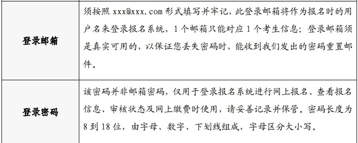 QQ拼音截圖未命名