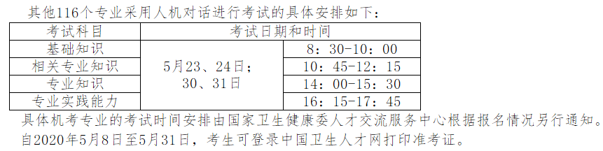 衛(wèi)生資格考試時間