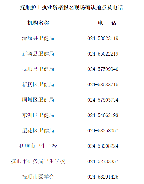 撫順報名 撫順報名