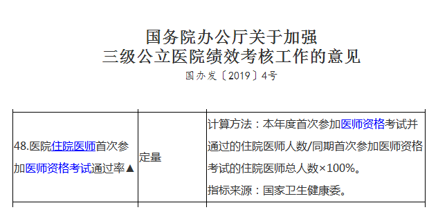 三級公立醫(yī)院績效考核 三級公立醫(yī)院績效考核