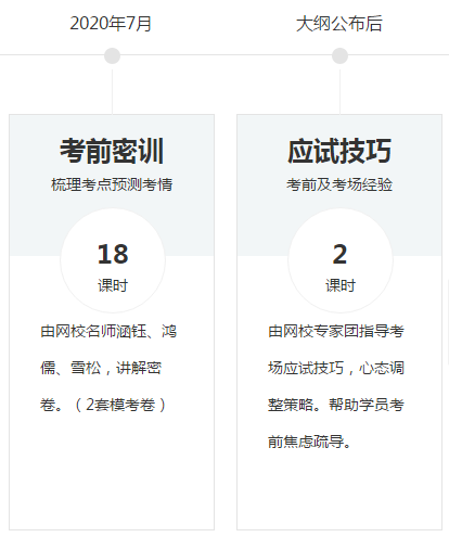 高效定制班計劃3 高效定制班計劃3
