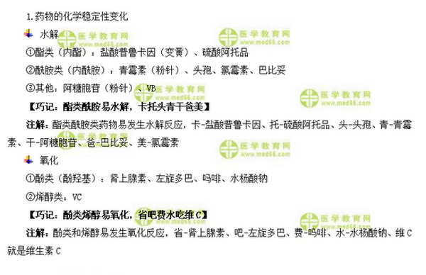 藥一知識(shí)點(diǎn) 藥一知識(shí)點(diǎn)