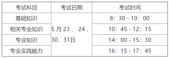 其他專業(yè)考試安排 其他專業(yè)考試安排