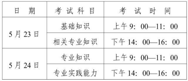 QQ拼音截圖未命名 QQ拼音截圖未命名