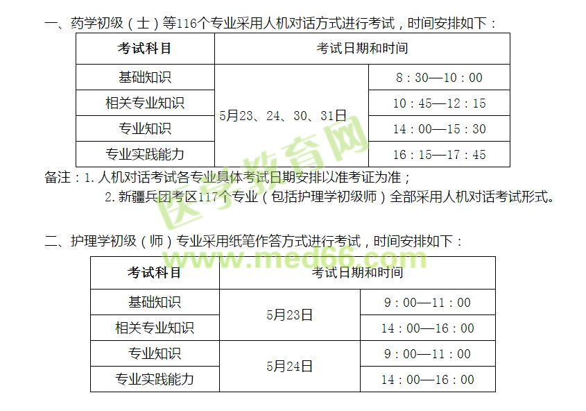 時(shí)間安排 時(shí)間安排