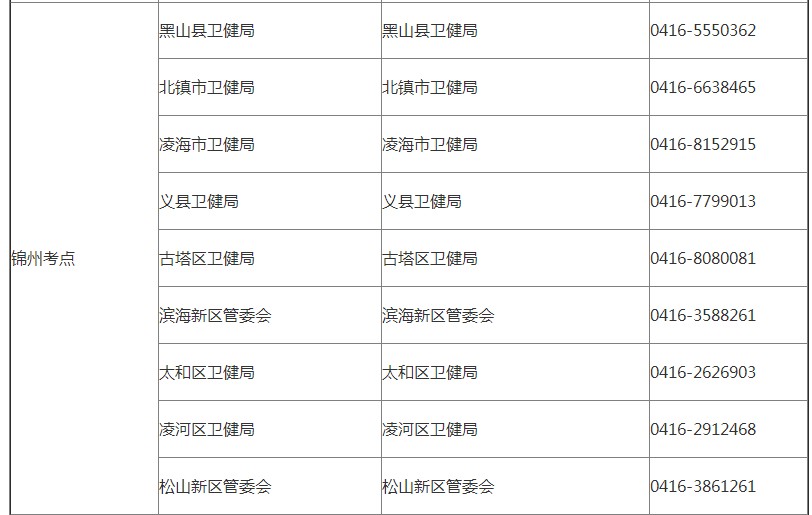 QQ拼音截圖未命名 QQ拼音截圖未命名