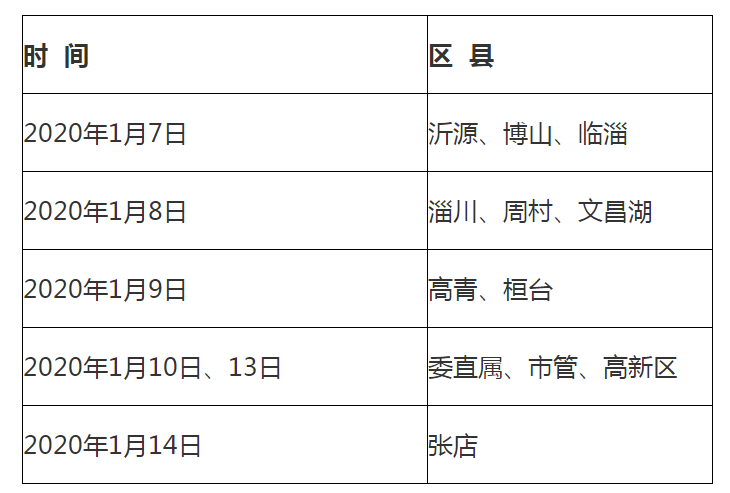 淄博時間 淄博時間