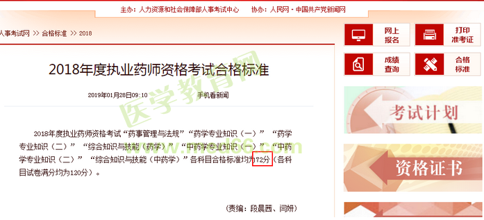 2018年執(zhí)業(yè)藥師分?jǐn)?shù)線已公布！72分合格！