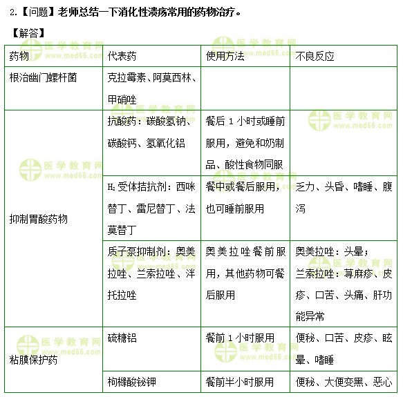 QQ拼音截圖未命名 QQ拼音截圖未命名