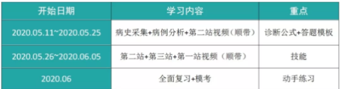 搜狗截圖20年03月12日1036_1 搜狗截圖20年03月12日1036_1