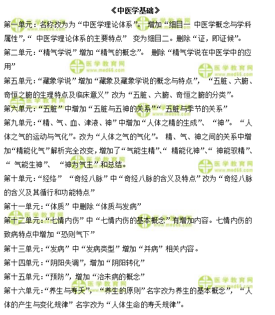 中醫(yī)學(xué)基礎(chǔ)1 中醫(yī)學(xué)基礎(chǔ)1