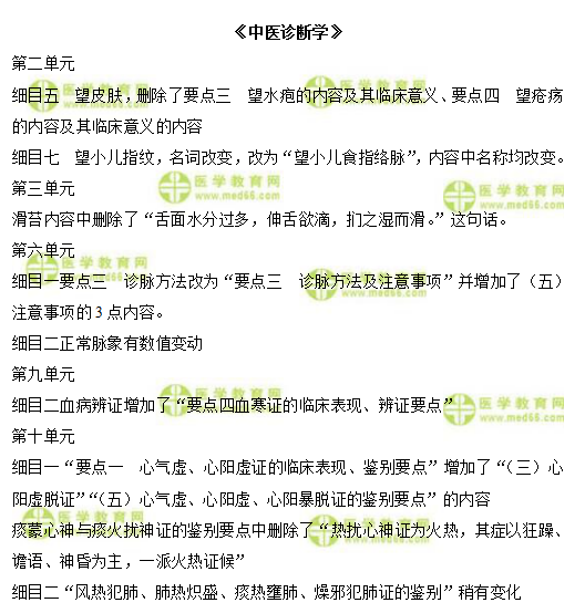 中醫(yī)診斷學(xué) 中醫(yī)診斷學(xué)