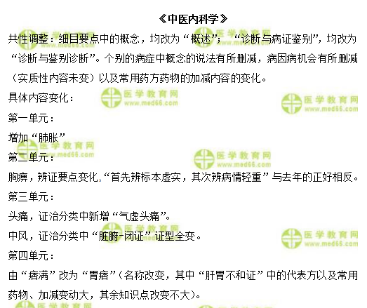 中醫(yī)內(nèi)科學(xué)1 中醫(yī)內(nèi)科學(xué)1