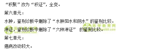 中醫(yī)內(nèi)科學(xué)2 中醫(yī)內(nèi)科學(xué)2