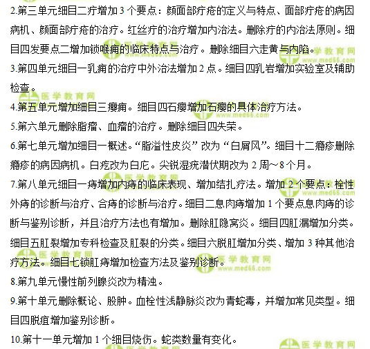 中醫(yī)外科學(xué) 中醫(yī)外科學(xué)