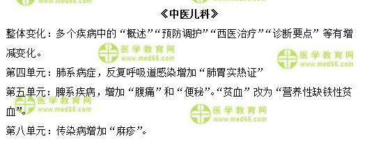 中醫(yī)兒科學(xué) 中醫(yī)兒科學(xué)