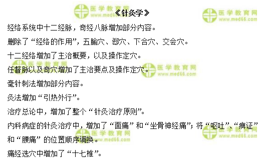 針灸學(xué) 針灸學(xué)