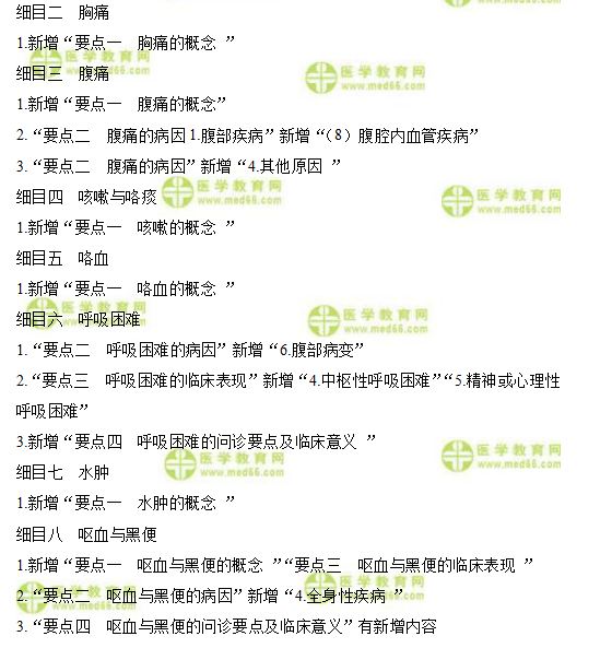 診斷學(xué)基礎(chǔ) 診斷學(xué)基礎(chǔ)