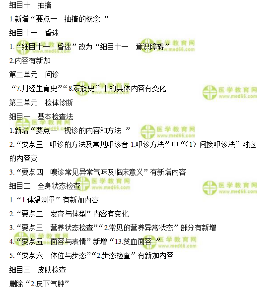 診斷學(xué)基礎(chǔ)2 診斷學(xué)基礎(chǔ)2