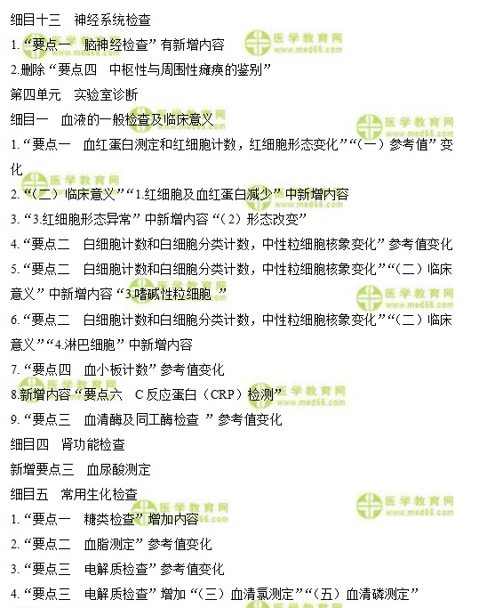 診斷學(xué)基礎(chǔ)4 診斷學(xué)基礎(chǔ)4