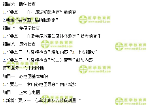 診斷學(xué)基礎(chǔ)5 診斷學(xué)基礎(chǔ)5