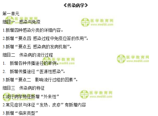 傳染病學(xué)1 傳染病學(xué)1