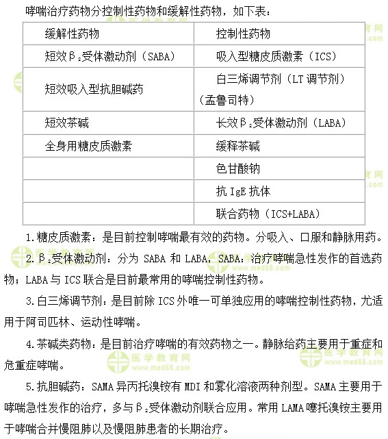 心血管主治醫(yī)師考試:《答疑周刊》2019年第28期