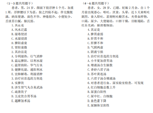 2020中醫(yī)醫(yī)師資格題型 2020中醫(yī)醫(yī)師資格題型