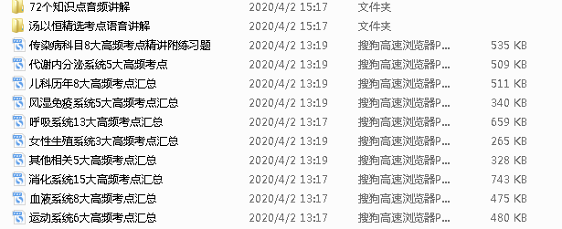 2020年臨床醫(yī)師知識點(diǎn)精講 2020年臨床醫(yī)師知識點(diǎn)精講