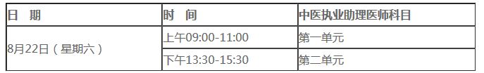 中醫(yī)助理醫(yī)師一試考試時(shí)間 中醫(yī)助理醫(yī)師一試考試時(shí)間