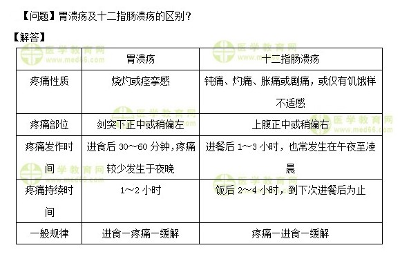 QQ拼音截圖未命名
