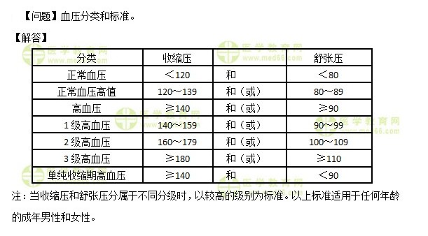 QQ拼音截圖未命名 QQ拼音截圖未命名