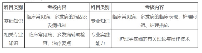 QQ拼音截圖未命名