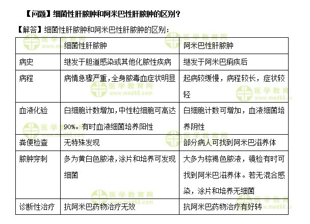 QQ拼音截圖未命名 QQ拼音截圖未命名